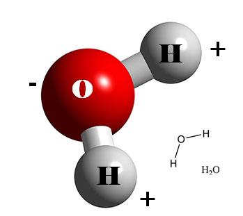 Image result for molekul air